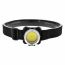 Фонарь налобный Quantum QM-FL4010 Lucky LED COB + Micro USB Черный