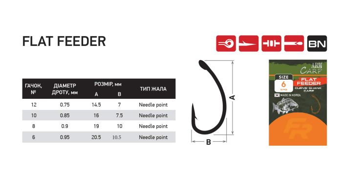 Гачки FR Flat Feeder №10 (уп10шт)