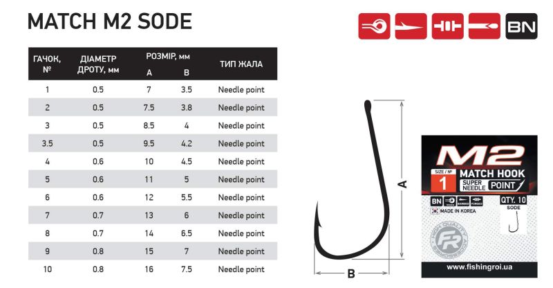 Гачки FR Match M2 Sode