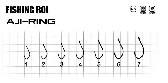 Крючки FR Aji-ring №1 (уп15шт)