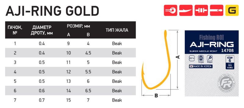 Крючки Fishing ROI aji-ring gold