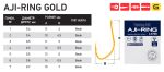 Крючки Fishing ROI aji-ring gold №2