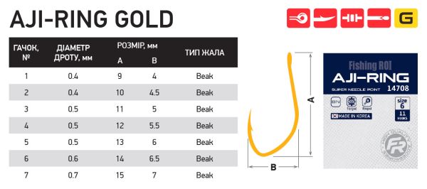 Крючки Fishing ROI aji-ring gold №6