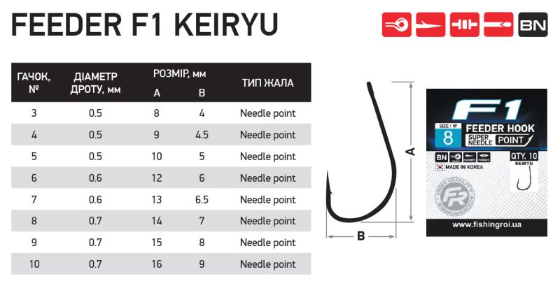 Крючки Fishing ROI Feeder F1