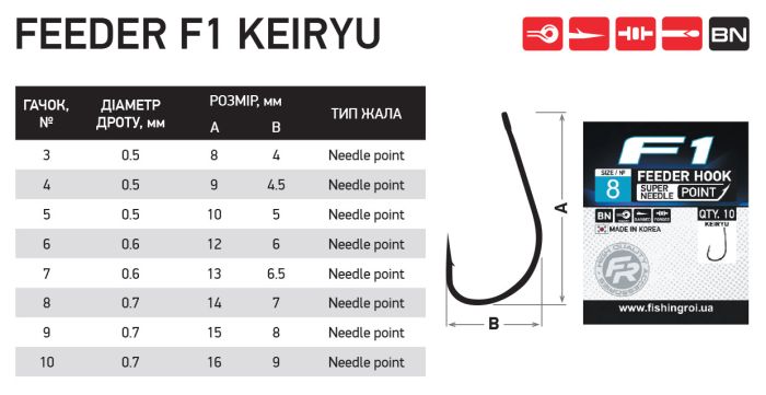 Крючки Fishing ROI Feeder F1 №6 (уп10шт)