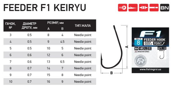 Крючки Fishing ROI Feeder F1 №10 (уп10шт)