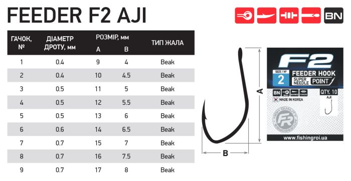 Крючки Fishing ROI Feeder F2 aji №8 (10уп/шт)