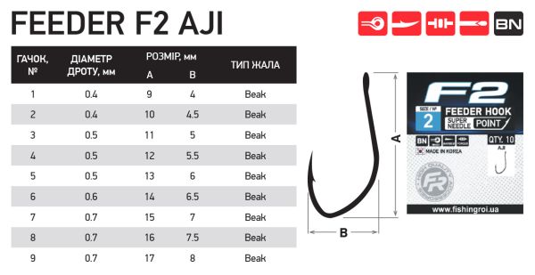Крючки Fishing ROI Feeder F2 aji №6 (10уп/шт)