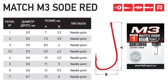Крючки Fishing ROI Match M3 sode red №2 red (10уп/шт)