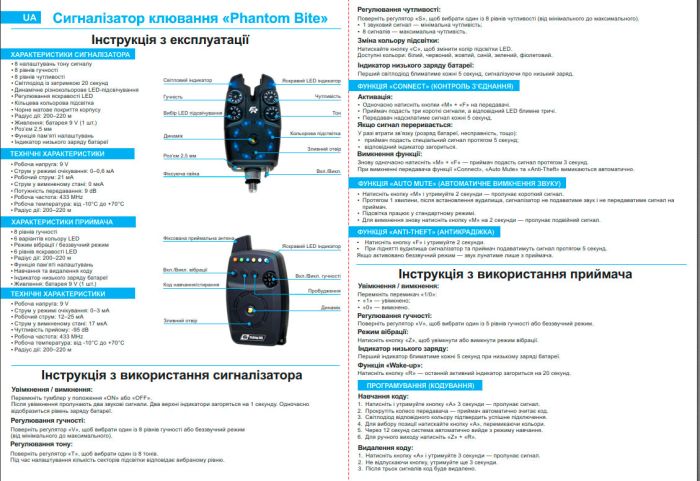 Набор сигнализаторов Phantom Bite FR 4+1