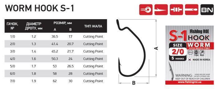 Офсетний гачок Fishing ROI Worm hook S-1 №3/0 (5шт/уп)