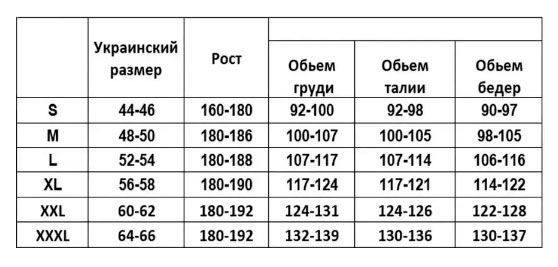 Термобелье PULS микро-флис XXXL (хаки)
