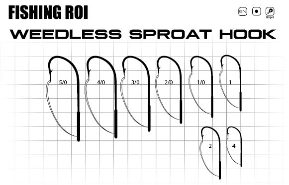 Крючки Fishing ROI Weedless Sproat № 5/0